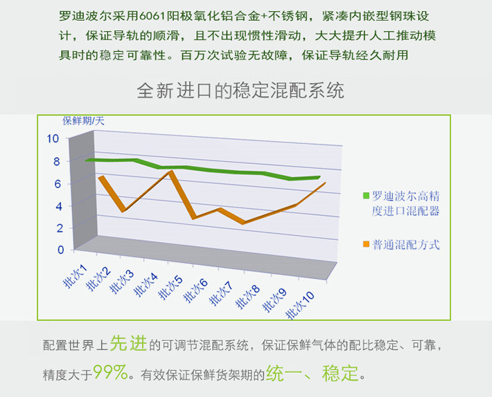 380產(chǎn)品詳細修改_03.jpg 380產(chǎn)品詳細修改_03.jpg